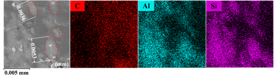 浮选-氧化产品能谱图